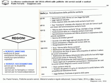 diapositiva10 diapositiva10