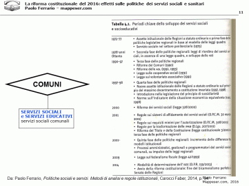 diapositiva11 diapositiva11