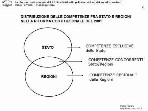 diapositiva12 diapositiva12
