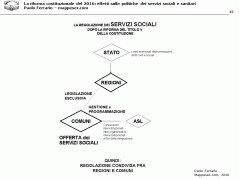 diapositiva15 diapositiva15