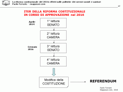 diapositiva17 diapositiva17