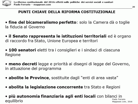 diapositiva20 diapositiva20