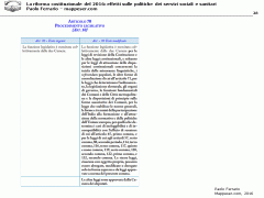 diapositiva28 diapositiva28