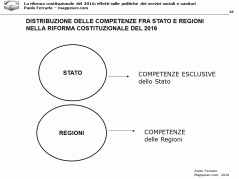 diapositiva38 diapositiva38