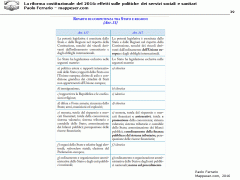 diapositiva39 diapositiva39