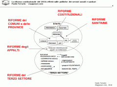 diapositiva4 diapositiva4