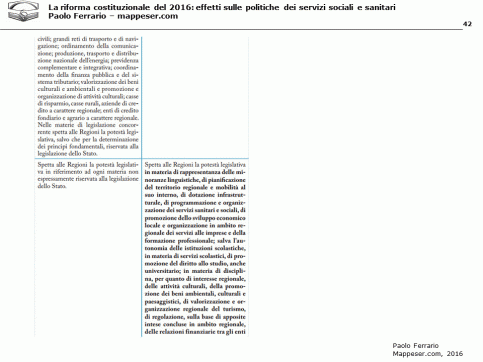 diapositiva42 diapositiva42