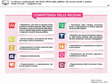 diapositiva48 diapositiva48