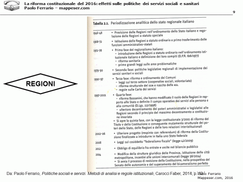 diapositiva9 diapositiva9